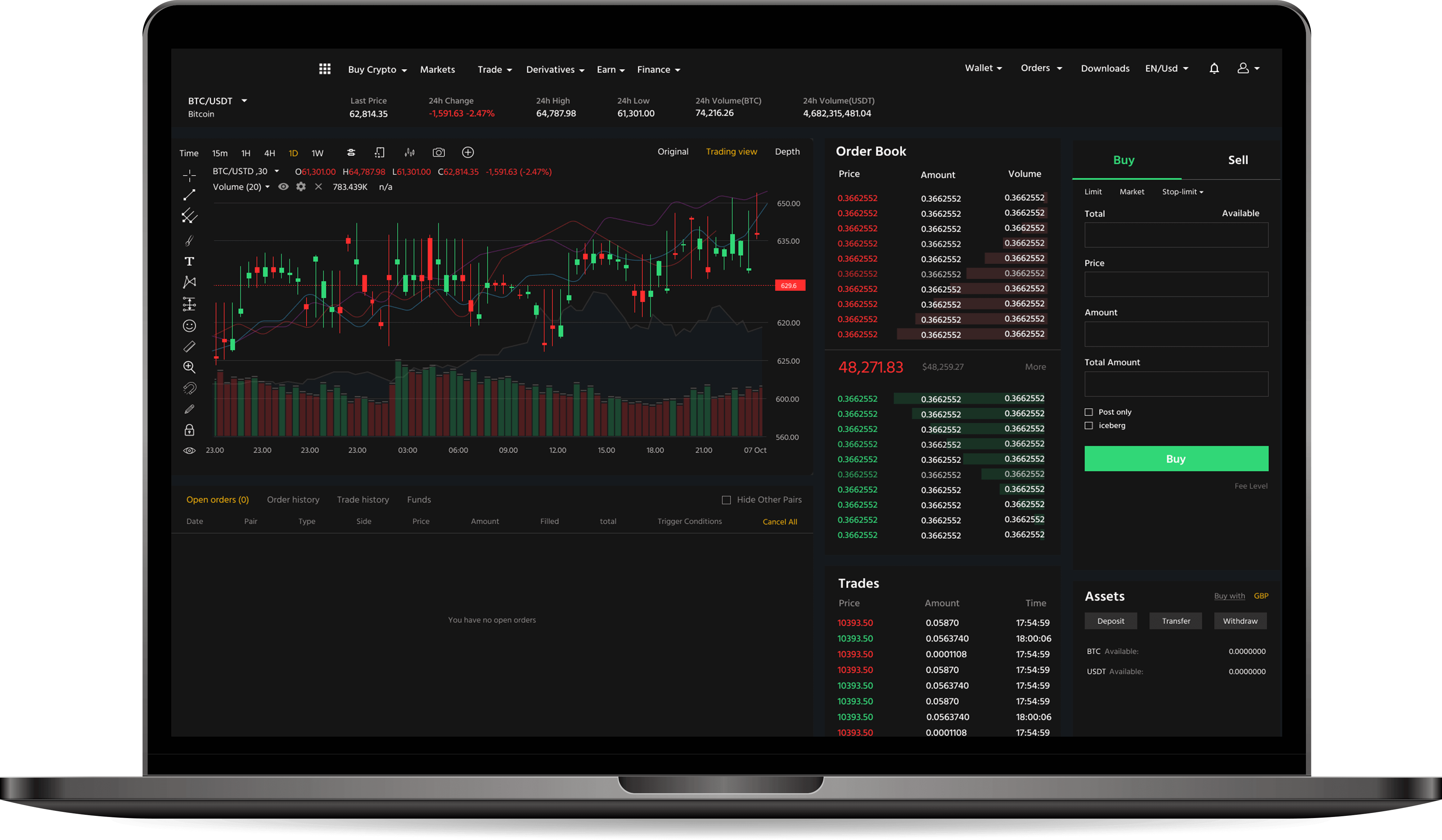 GreenCryptoX